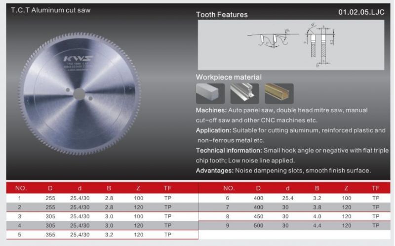 Kws Manufacturer 305mm Aluminum Cutting Tool Tct Circular Saw Blade