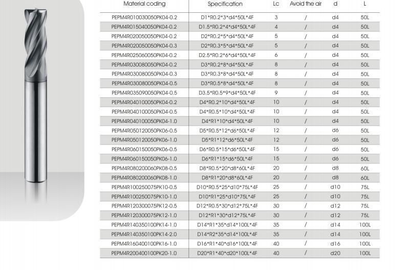 Pm Series High-Hard Materials General Processing Series End Mill