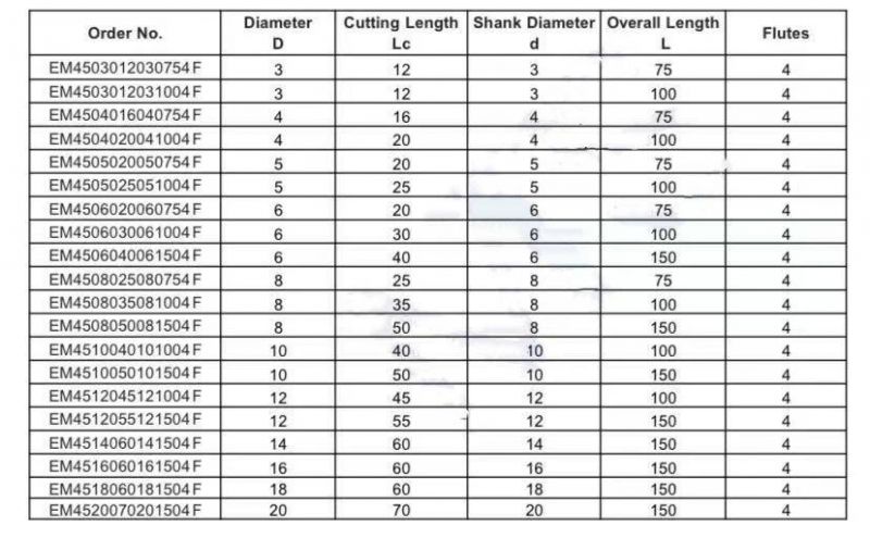 HRC45 Carbide 4 Flute Standard Length Carbide Milling Cutter