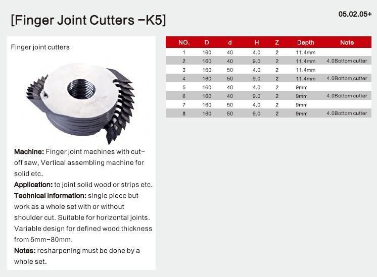 Kws Tct Woodworking Finger Joint Cutter for Solid Wood Assembling