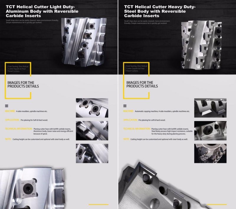 Tct Helical Planer Cutter with Reversible Carbide Knives for Wood Planing-Steel Body (heavy duty)