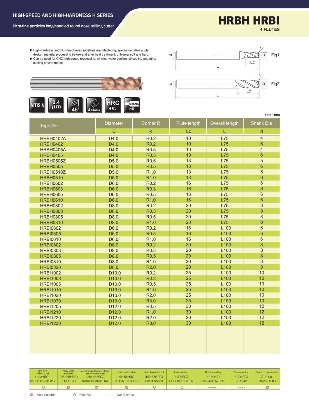 High-Speed, High-Hardness 65HRC 2 Flutes CNC Milling Cutter Tool From 0.1mm to 20mm for Mold Industry (HRBH0402A)
