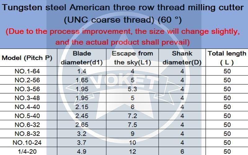 Unc1/4-20 CNC 60 Degree Tungsten Steel American Three Row Coarse Thread Milling Cutter Unc 1-64 2-56 3-56 10-24 Mill Mills Cutters