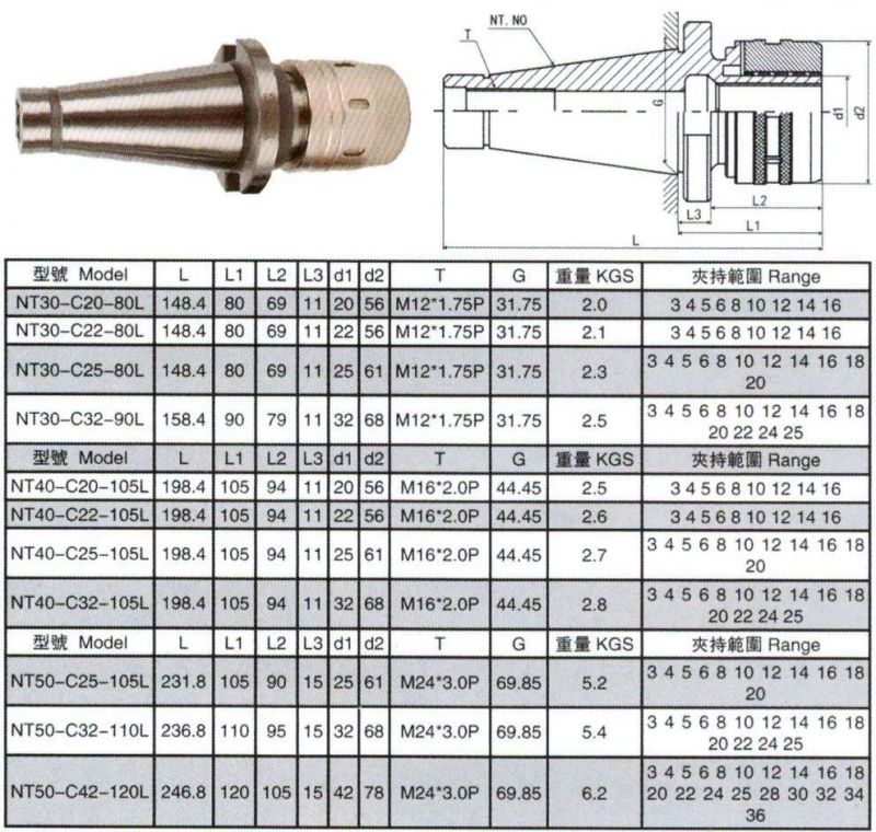 Bt/Nt/St/Jt/Sk/Dat/Cat CNC Manual Tool Holder, Nt30-C Milling Arbor