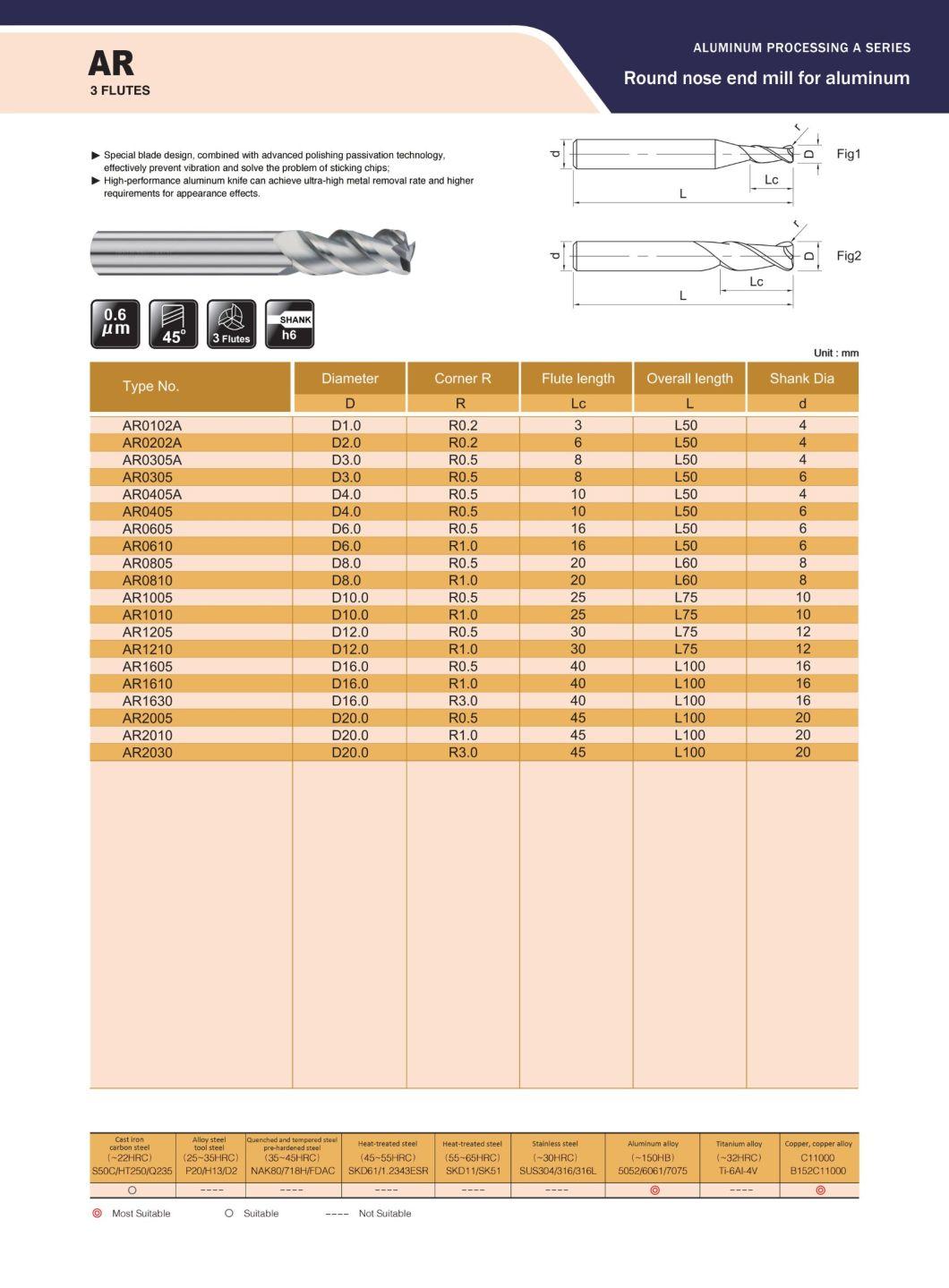 High Speed Cutting Tool for Aluminum Mold Tooling Clamp 3c Industry (AR0305)