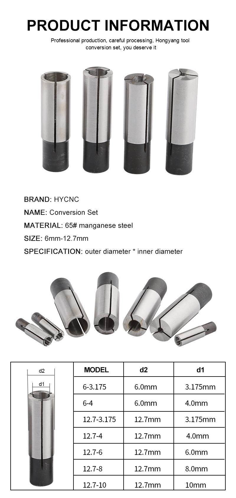 Jinan Hong Yang CNC Machinery Co., Ltd Mainly Selling All Kinds of CNC Router Parts, Including Spindle, Inverter, Motor, Drive, Dust Collector, etc. We Have in