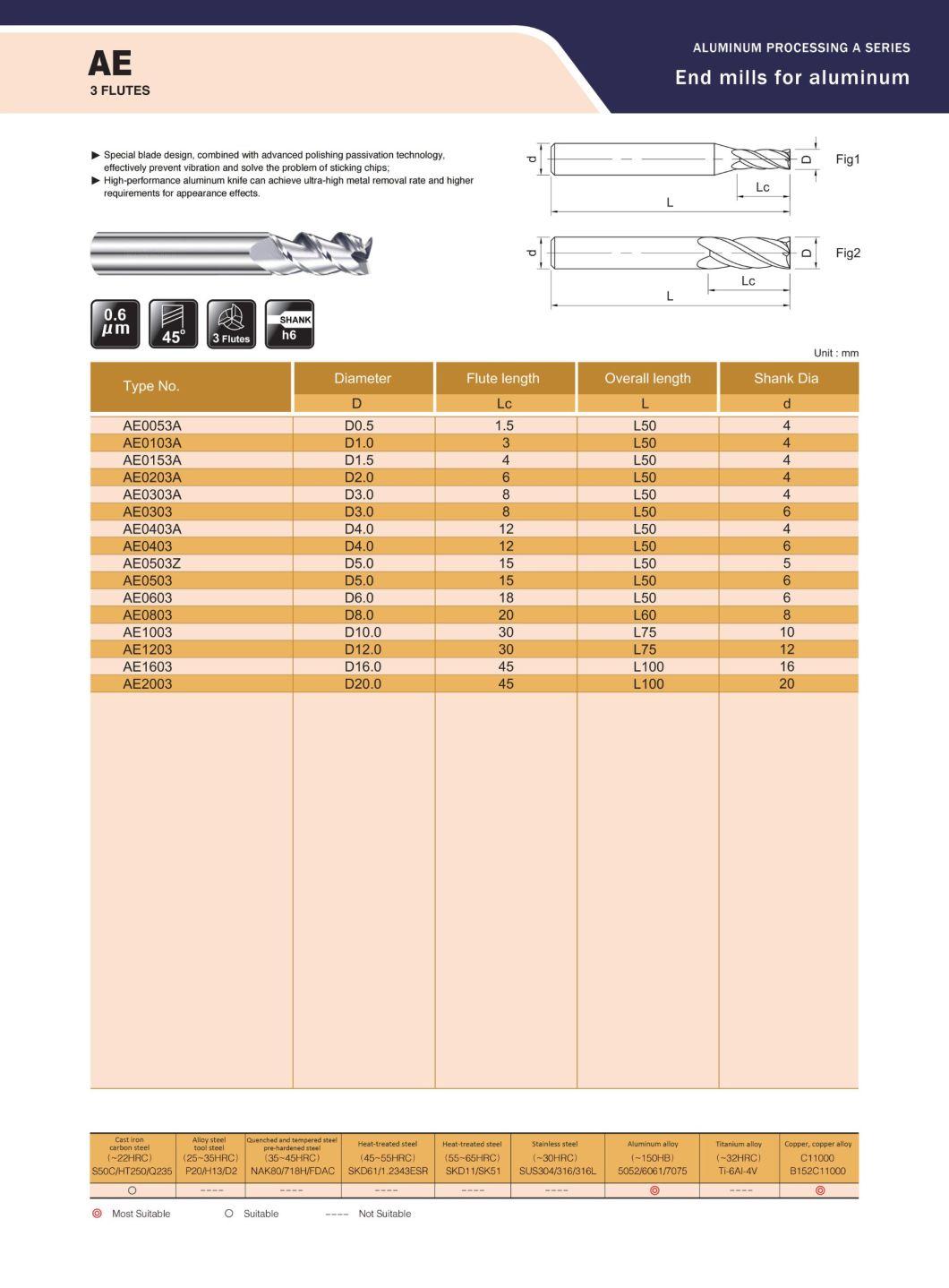 Aluminum Cutting Tool for Aluminum Mold Tooling Clamp 3c Industry (AE0053A)