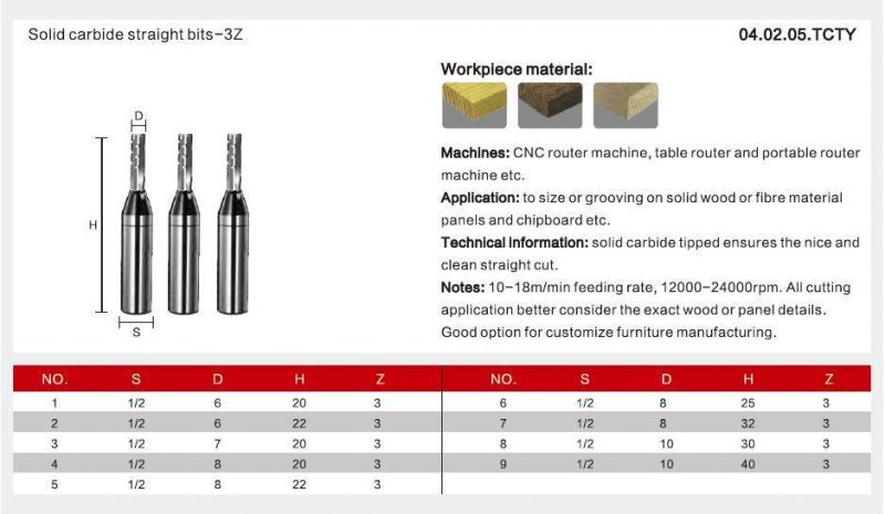 Kws Solid Carbide 1/2" 1/4" Shank 2/3 Flutes Tct Straight Bit