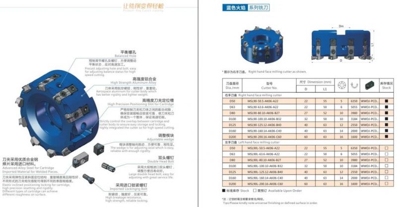 PCD Face Milling Cutter for Complicated and High Hard Die Castings