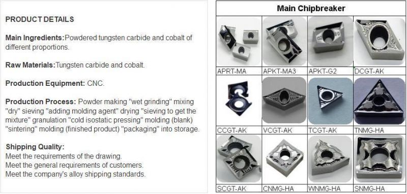 Aluminium&Copper Cutting CNC Carbide Inserts|Wisdom Mining