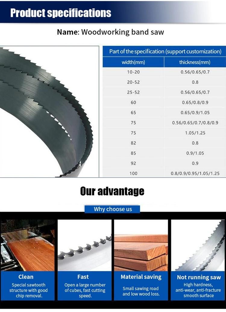Pilihu Factory Wholesale High Quality Band Saw Blade for Wood