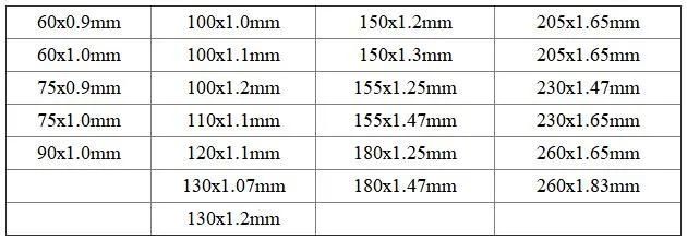 C75 Sk5 Woodworking Band Saw Blade for Hard Wood Cutting