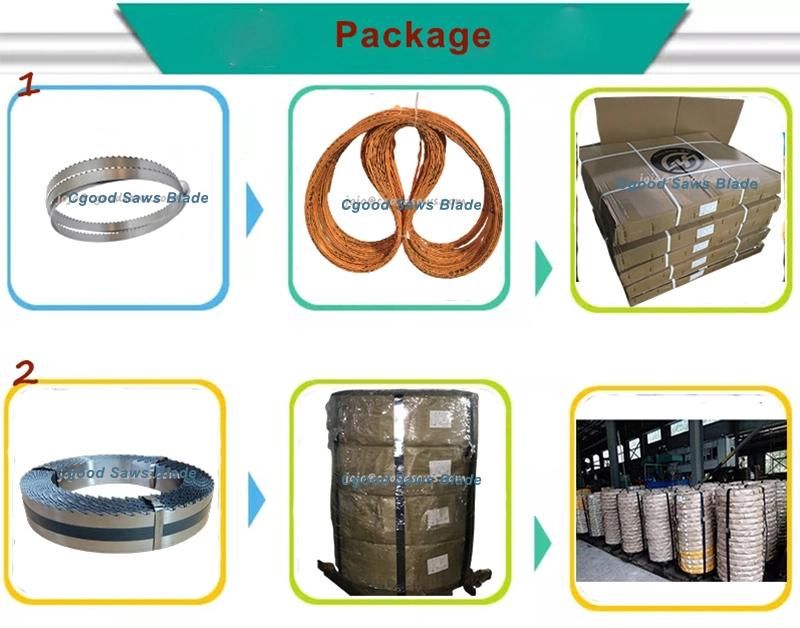 Woodmizer Sawmill Bandsaw Machines Cutting Saw Blade for Wood