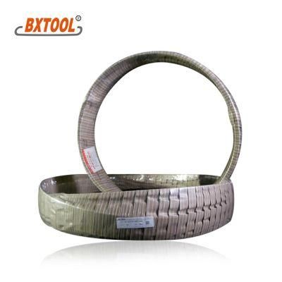 Bxtool-M42/X 80*1.60mm Inch 3 5/8*0.063 Factory Price Bimetal Band Saw Blade for Cutting Large and Heavy Metals