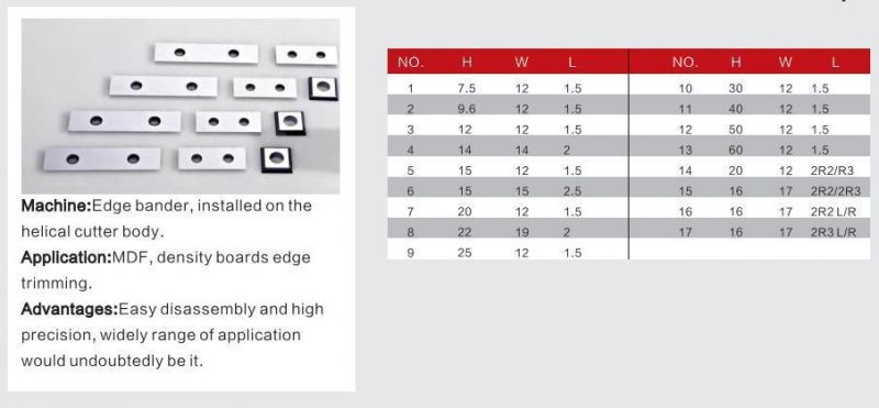 Kws Industrial Indexable Carbide Inserts Knives for Helical Planer Cutter 15*15*2.5 Square Woodworking Turning Tool Accessory