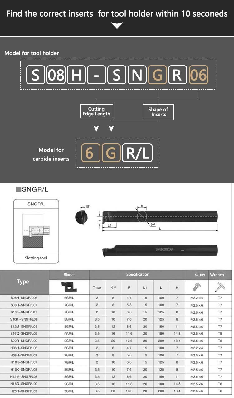 S08h-Sngr06 CNC Internal Grooving Lathe Tool Holder Sngr Micro Hole Indexable Toolholder for 6gr 7gr 8gr 9gr Insert