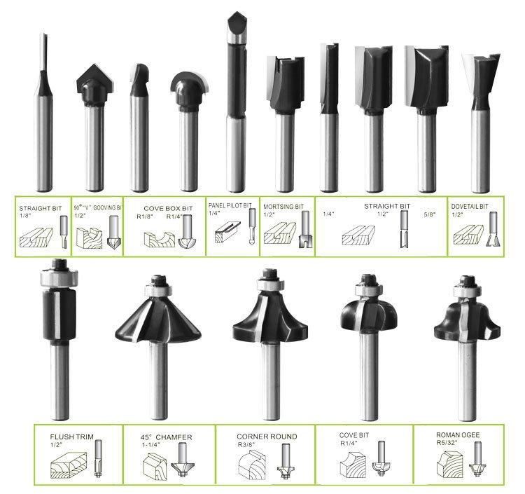 Vido Wood Milling Cutter Set 1/4 Router Bit