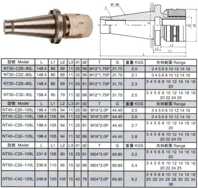 Best Quality Bt/Nt/St/Jt/Sk/Dat/Cat CNC Tool Holder, Nt50-C Milling Arbor