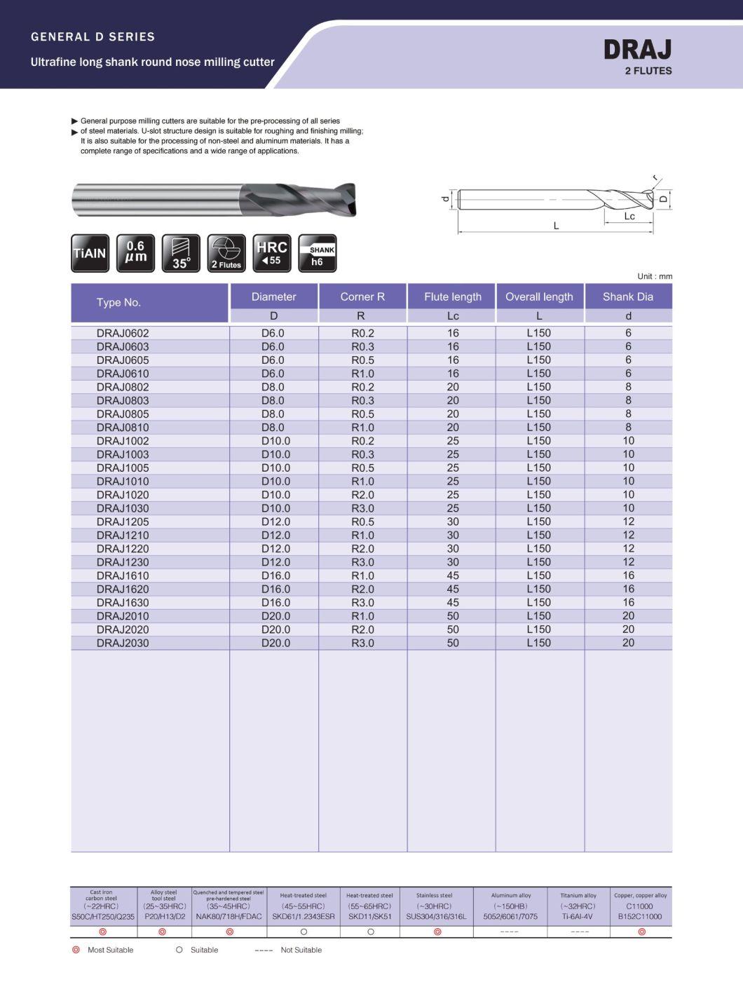 2 Flutes End Mills Ranges From 0.1mm to 20mm for Whole-Series of Steel Processing, Mold Industry, Auto Parts, Automation Equipment, Tooling Fixture (DRAJ0602)