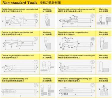 Non Standard Customized Tools