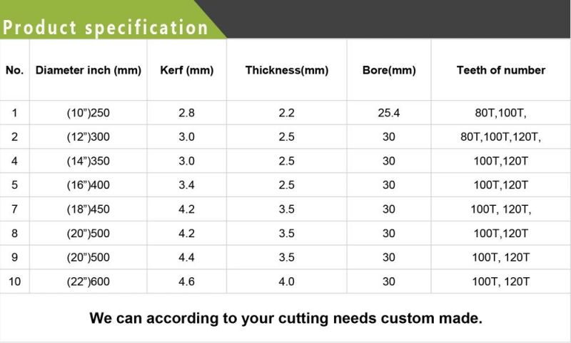 Tct Saw Blade for Aluminum Cutting Metal Cutting Blade