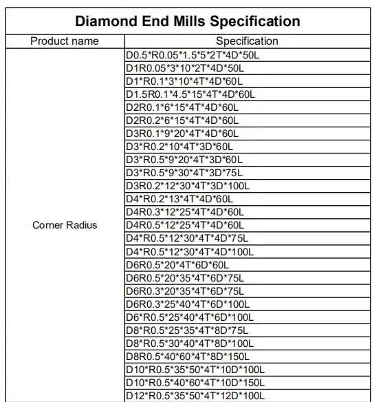 4 Flutes Diamond Corner Radius Milling Cutter for Graphite