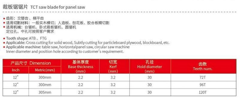 Tct Saw Blade for Panel Saw ---Industry Type