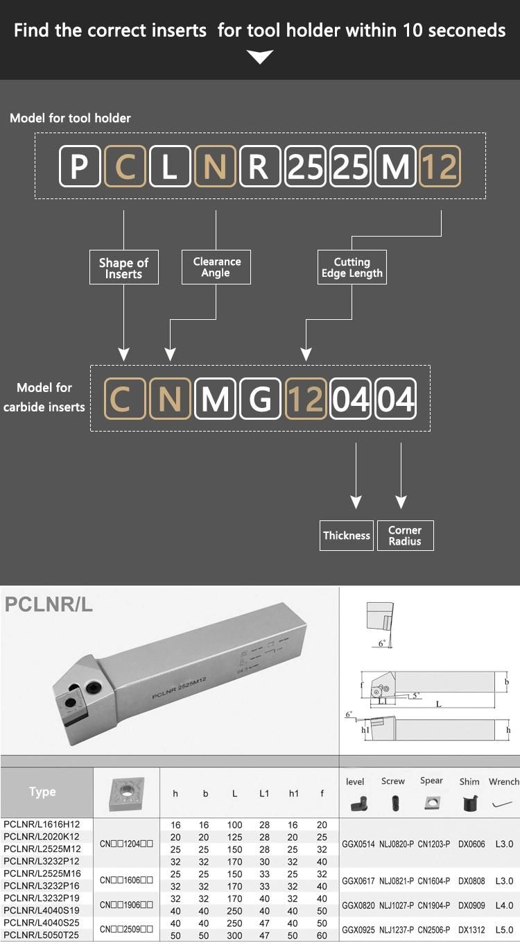 Pclnr Series CNC Indexable Cutting Tools Turning Toolholder Pclnr2525m12 Pclnr2020r12 for Lathe Machine