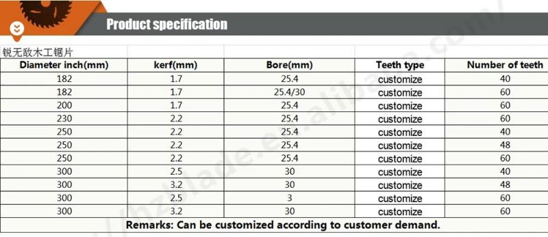 Factory Wholesale Circular Saw Blade for Cutting Plywood