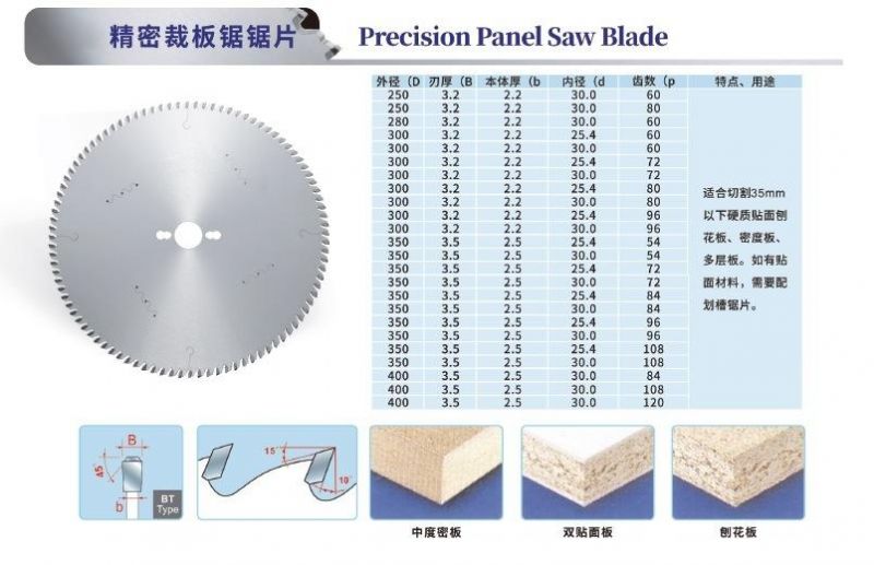 Tct Precision Panel Saw Blade