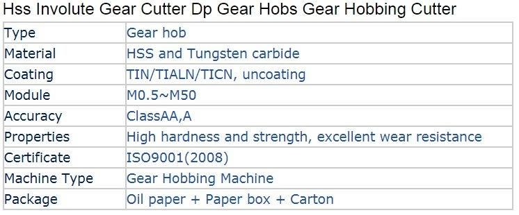 HSS Module 3 Gear Hobbing Cutter for Involute Flank Form