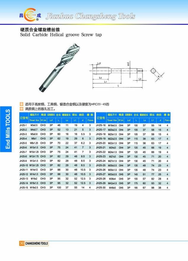 Coated Tisin Solid Carbide Spiral Slot Screw Tap for Processing Internal Thread