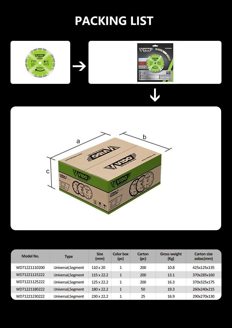 VIDO 125mm segment saw blade diamond cutting disc for gemstone brick granite marble cutter