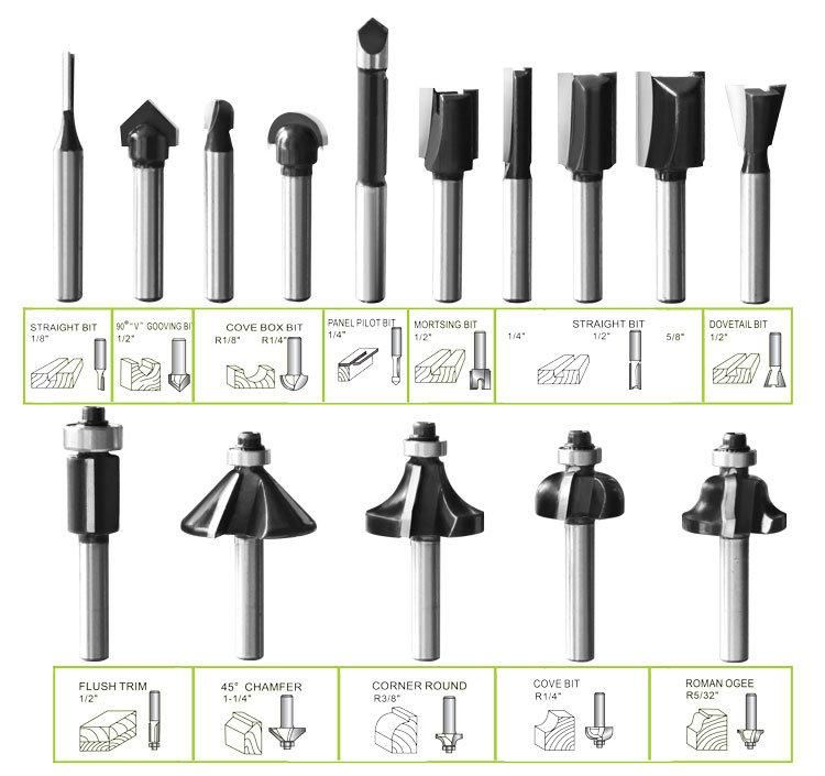 Vido Woodworking Milling Cutter Router Bits Set
