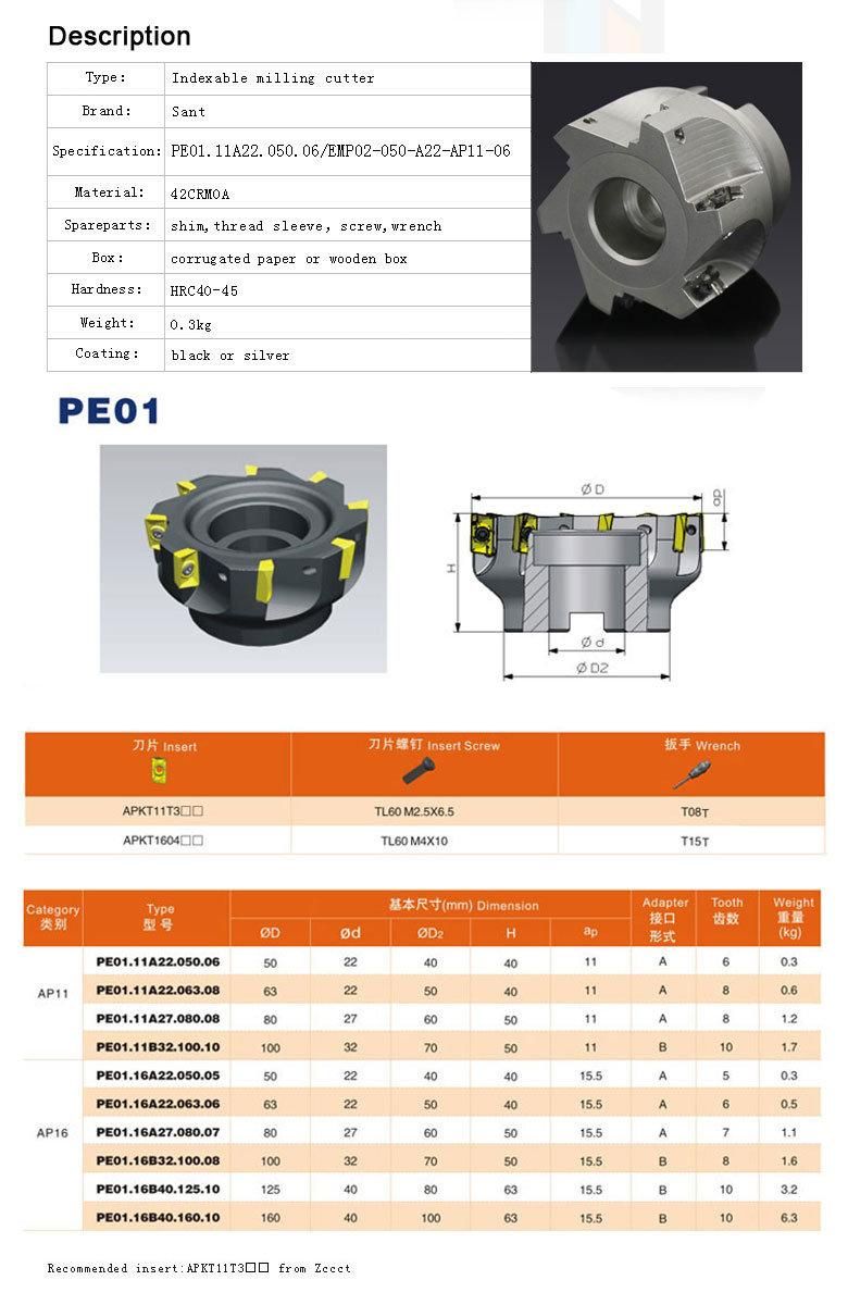 Zhuzhou Sant Indexable Square Shoulder Milling Cutter Tools