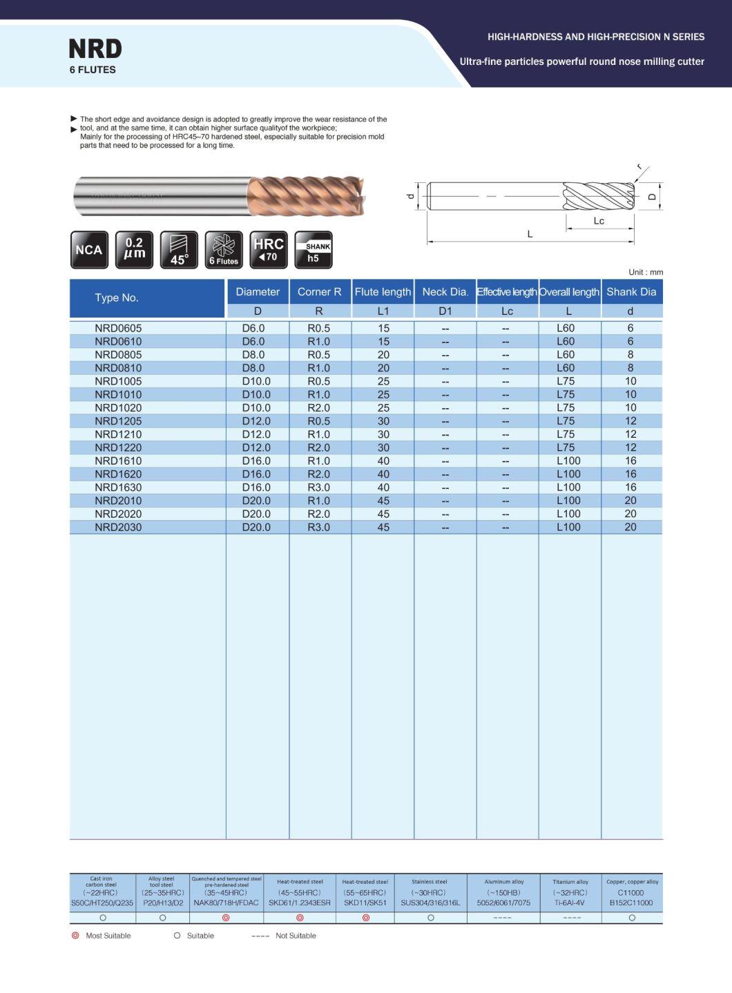 The Short Edge and Avoidance Design 70HRC 6 Flutes Solid Carbide Square End Mill for Mindustry Industry Materials High Die Industry (NRD0805)