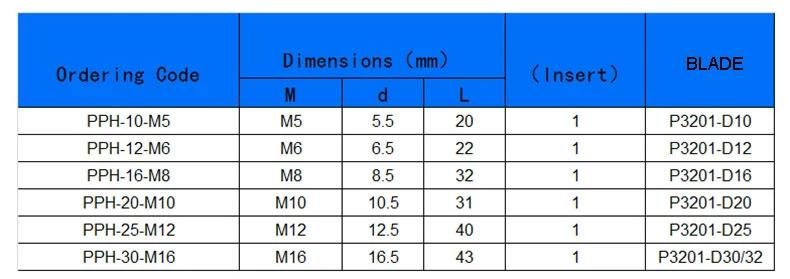 Ball End Milling Cutter Head with Replaceable Locking Teeth