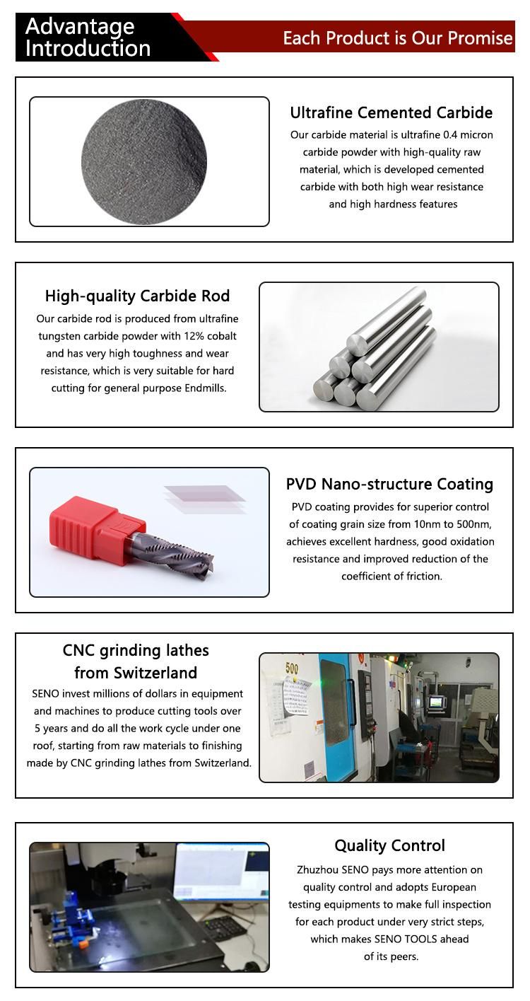 CNC Indexable Cemented 4flutes Flat Roughing HRC55 Endmill for Steel