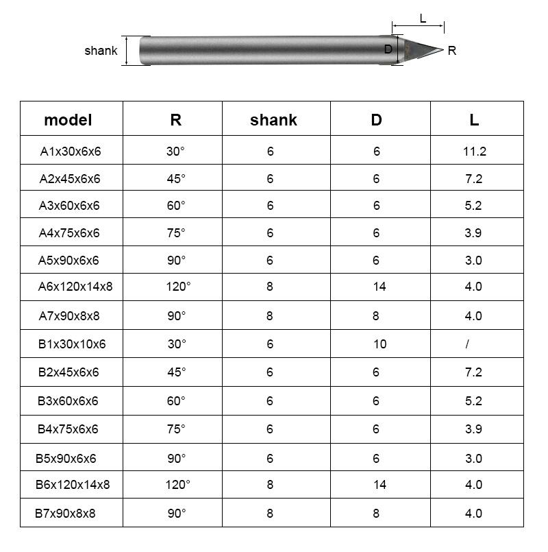 CNC Stone Milling Cutter Marble Blue Stone Carving Knife Ceramic Tile Drilling Alloy Lettering Engraving Machine Tool