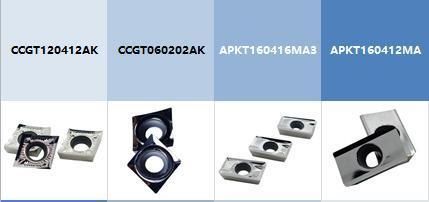 Tungsten Carbide Inserts for Iron Pipe&Log|Wisdom Mining