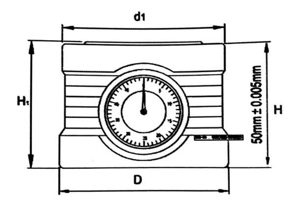 Z-Axes Setter