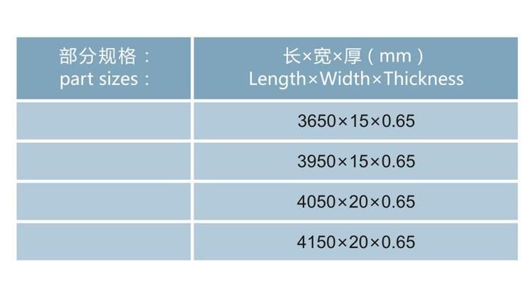 Band Saw Blade Band Cutting Saw Blade for Wood Tool