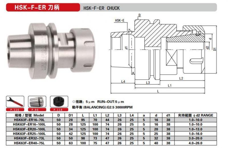 Hsk63A-HEC Power Milling Chuck Power CNC Tool Holder