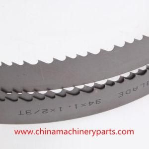 KANZO Best Steel Cutting Saw Blades Manufacturer Selling to USA
