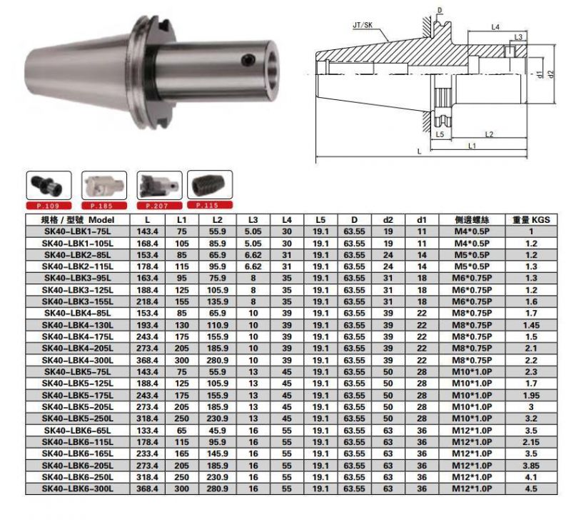 China Factory Supply Sk40-Lbk Boring Head Shank Sk40 Nc Tool Holder