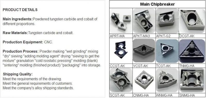 Tungsten Steel Milling Inserts for Log&Billets Processing Processing|Wisdom Mining