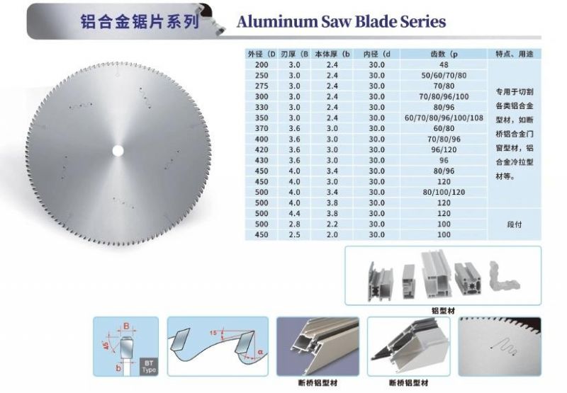 Tct Aluminum Saw Blade