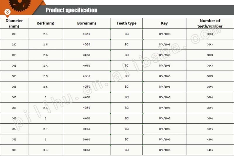 Pilihu Tct Wood Cutting Tool Carbide Tipped Circular Saw Blade, Carbide Saw Blade, Tct Saw Blade