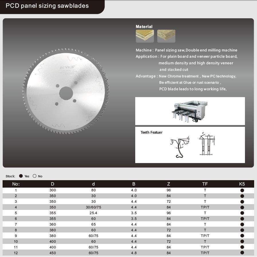 Industrial panel Dividing Diamond PCD Saw Blade on Kdt Nanxing Homag Scm Machine