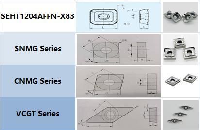 CNC Machine Tungsten Carbide Inserts|Wisdom Mining